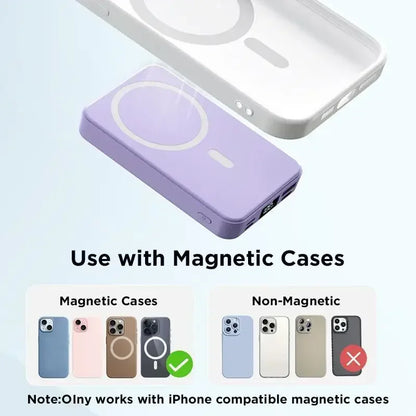 MagniBank™ Magnetic Power Bank